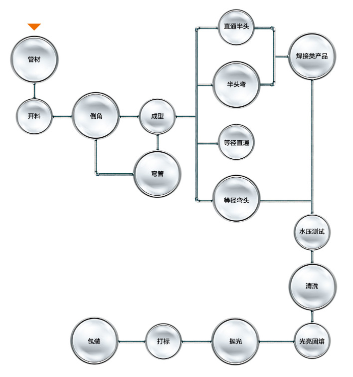 蜜柚APPIOS卡压式蜜柚视频污