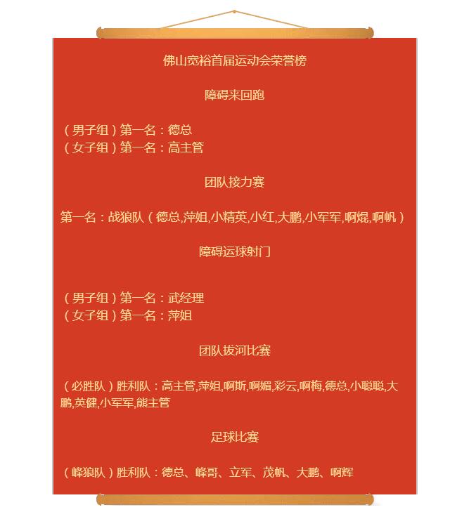 蜜柚官网在线下载蜜柚APPIOS运动会获奖名单