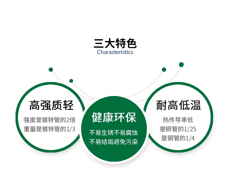 304蜜柚APPIOS热水管